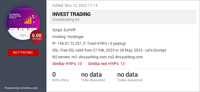 HYIPLogs.com widget for investtrading.ml