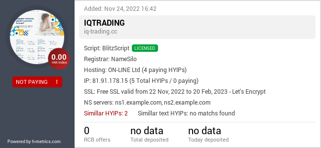 H-metrics.com widget for iq-trading.cc