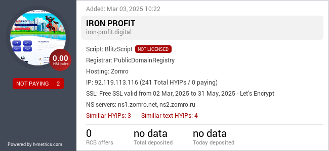 H-metrics.com widget for iron-profit.digital