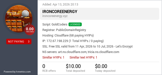 H-metrics.com widget for ironcoreenergy.xyz