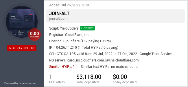 H-metrics.com widget for join-alt.com