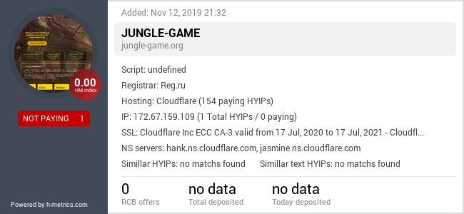 H-metrics.com widget for jungle-game.org