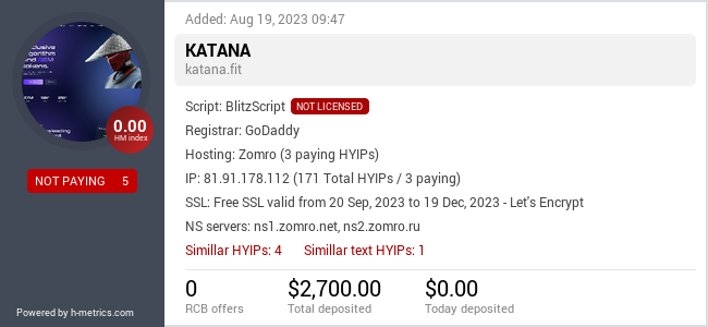 H-metrics.com widget for katana.fit