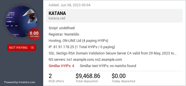 H-metrics.com widget for katana.red