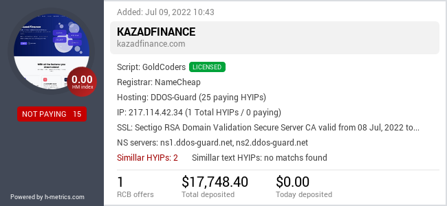 H-metrics.com widget for kazadfinance.com
