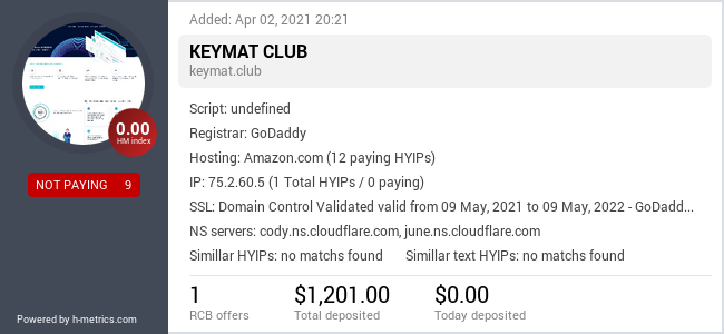 H-metrics.com widget for keymat.club