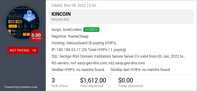 H-metrics.com widget for kincoin.biz