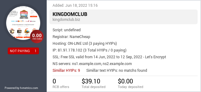 H-metrics.com widget for kingdomclub.biz