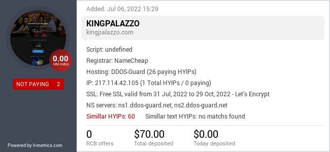 HYIPLogs.com widget for kingpalazzo.com
