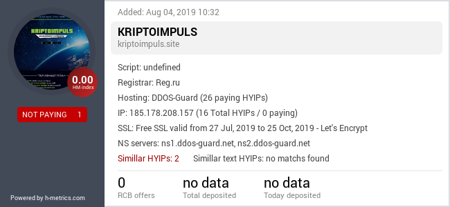 HYIPLogs.com widget for kriptoimpuls.site