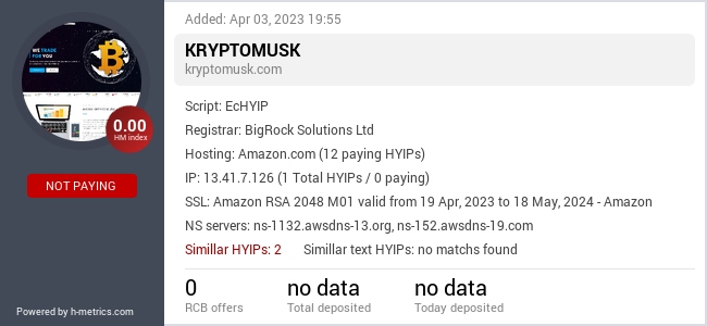 HYIPLogs.com widget for kryptomusk.com