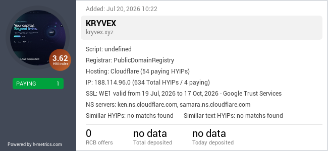 H-metrics.com widget for kryvex.xyz