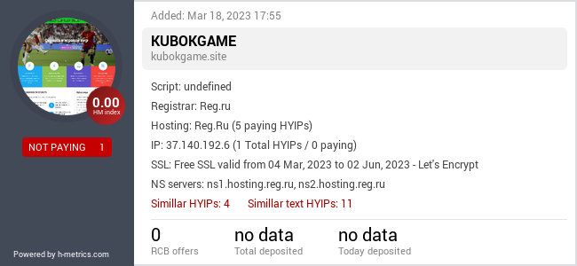 H-metrics.com widget for kubokgame.site