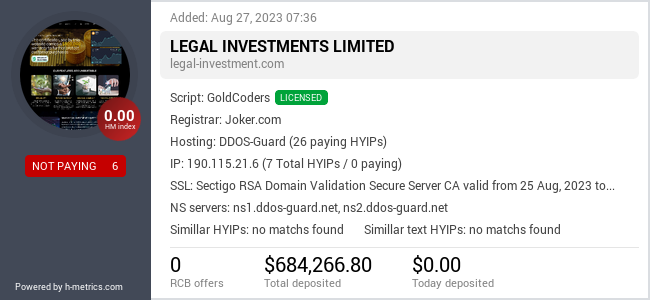 H-metrics.com widget for legal-investment.com