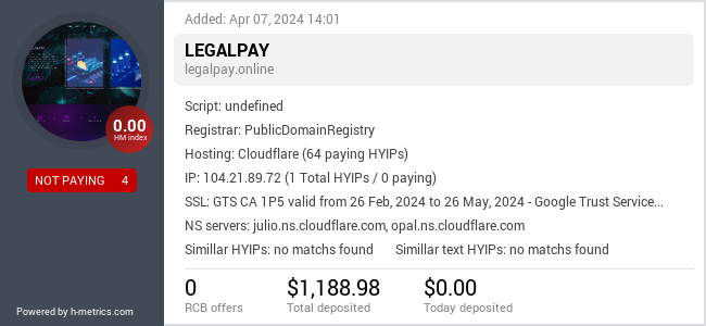 H-metrics.com widget for legalpay.online