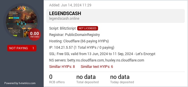H-metrics.com widget for legendscash.online