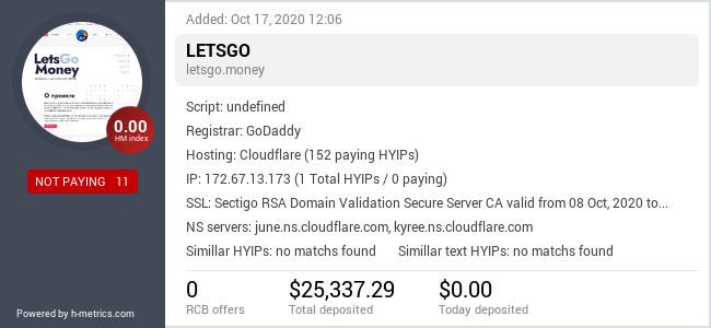 H-metrics.com widget for letsgo.money