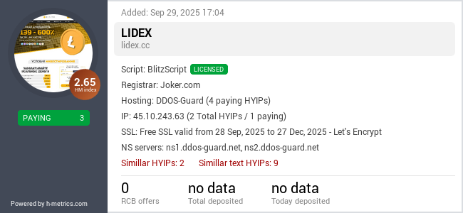 H-metrics.com widget for lidex.cc