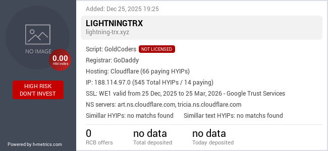H-metrics.com widget for lightning-trx.xyz