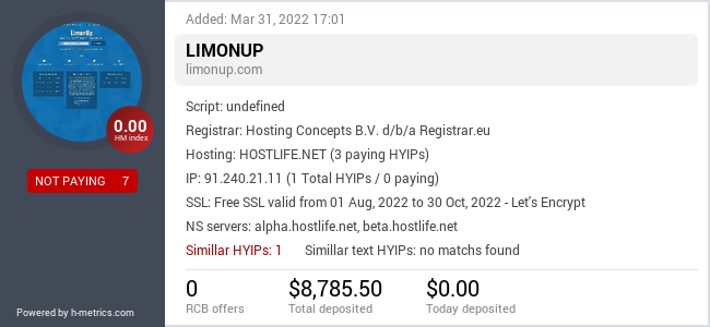 H-metrics.com widget for limonup.com