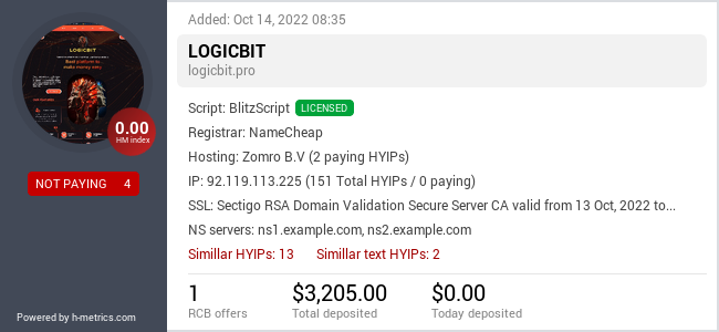 HYIPLogs.com widget for logicbit.pro