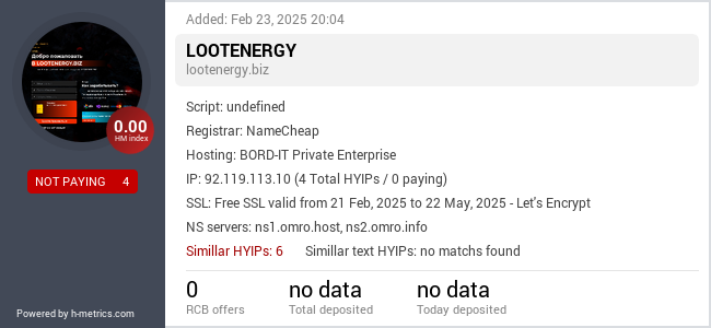 H-metrics.com widget for lootenergy.biz