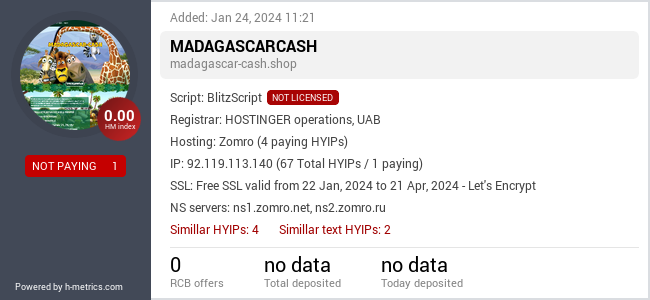 H-metrics.com widget for madagascar-cash.shop