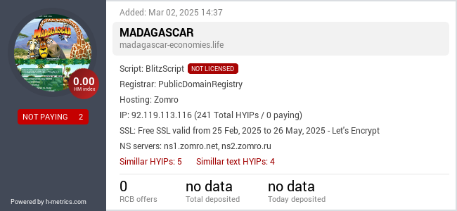 H-metrics.com widget for madagascar-economies.life