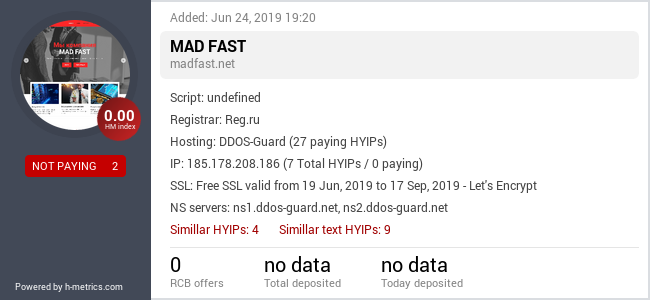 HYIPLogs.com widget for madfast.net
