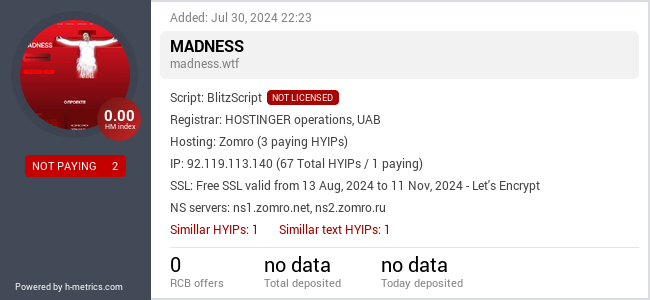 H-metrics.com widget for madness.wtf