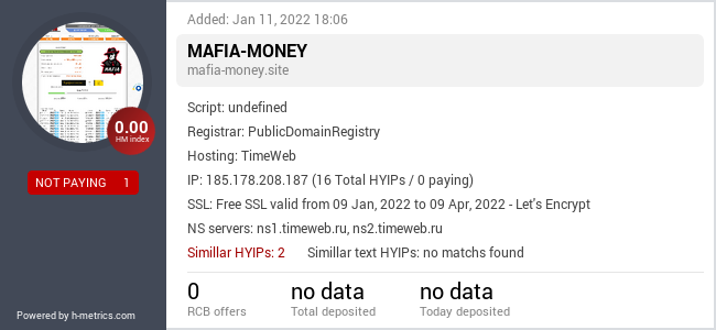 H-metrics.com widget for mafia-money.site