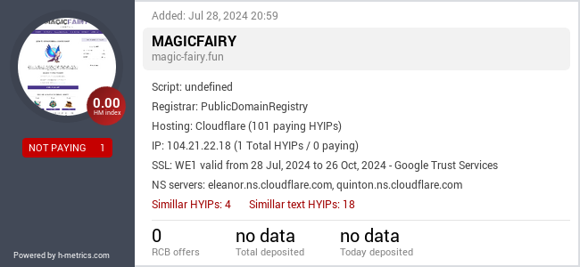 H-metrics.com widget for magic-fairy.fun