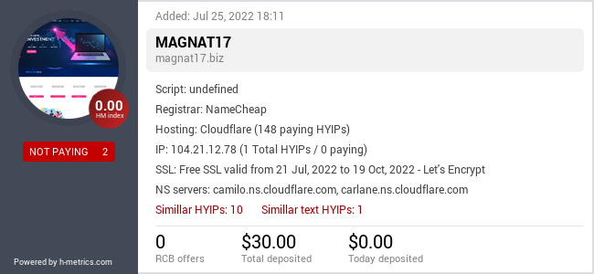 HYIPLogs.com widget for magnat17.biz