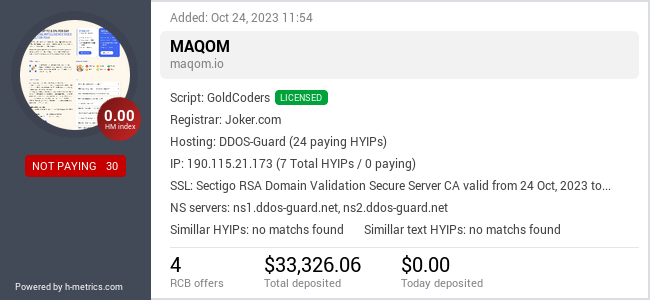 HYIPLogs.com widget for maqom.io