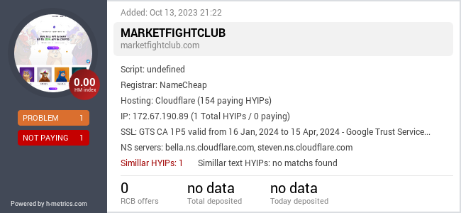 HYIPLogs.com widget for marketfightclub.com