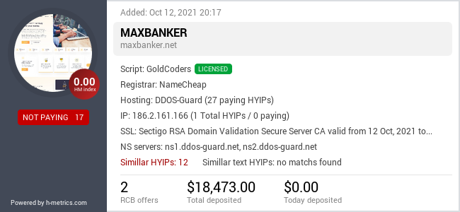 H-metrics.com widget for maxbanker.net