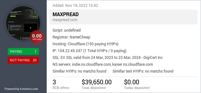 HYIPLogs.com widget for maxpread.com