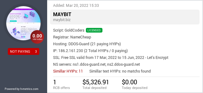 HYIPLogs.com widget for maybit.biz