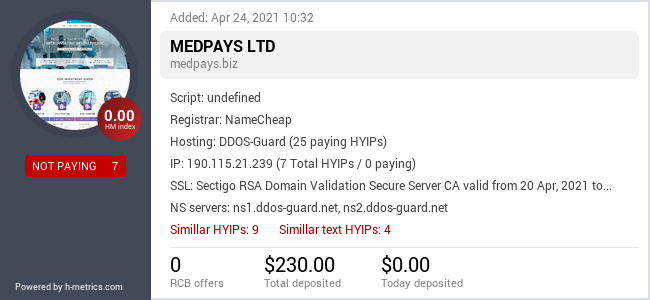 HYIPLogs.com widget for medpays.biz