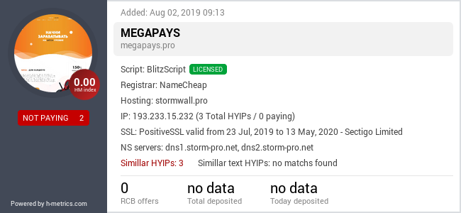 HYIPLogs.com widget for megapays.pro