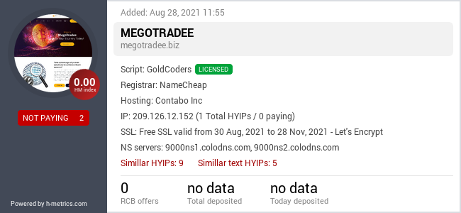 H-metrics.com widget for megotradee.biz