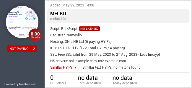 H-metrics.com widget for melbit.life
