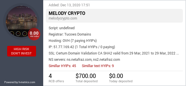 H-metrics.com widget for melodycrypto.com