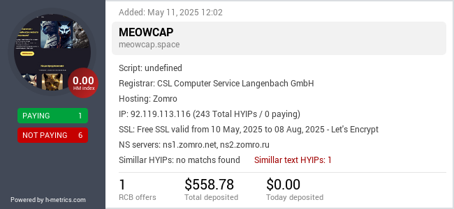 H-metrics.com widget for meowcap.space