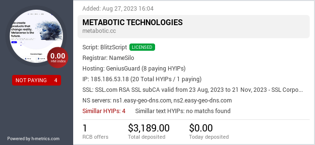 H-metrics.com widget for metabotic.cc