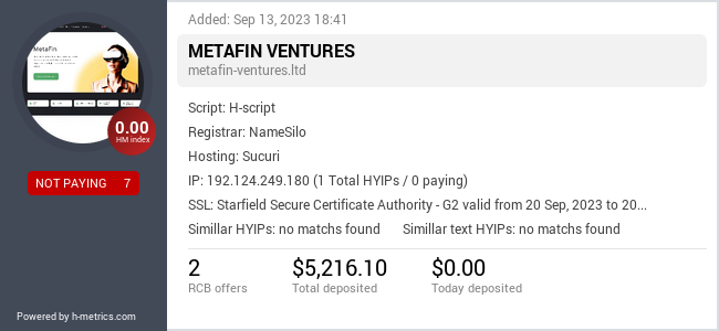 H-metrics.com widget for metafin-ventures.ltd