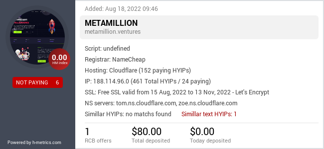 HYIPLogs.com widget for metamillion.ventures