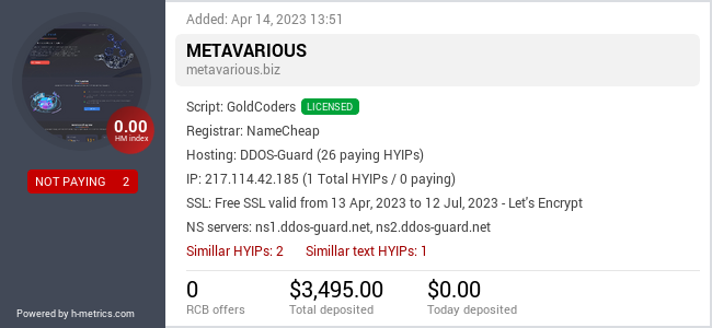 H-metrics.com widget for metavarious.biz