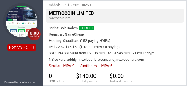 HYIPLogs.com widget for metrocoin.biz
