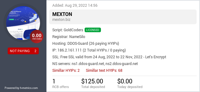 H-metrics.com widget for mexton.biz